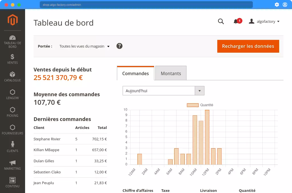 Votre e-commerce Magento avec Algo Factory